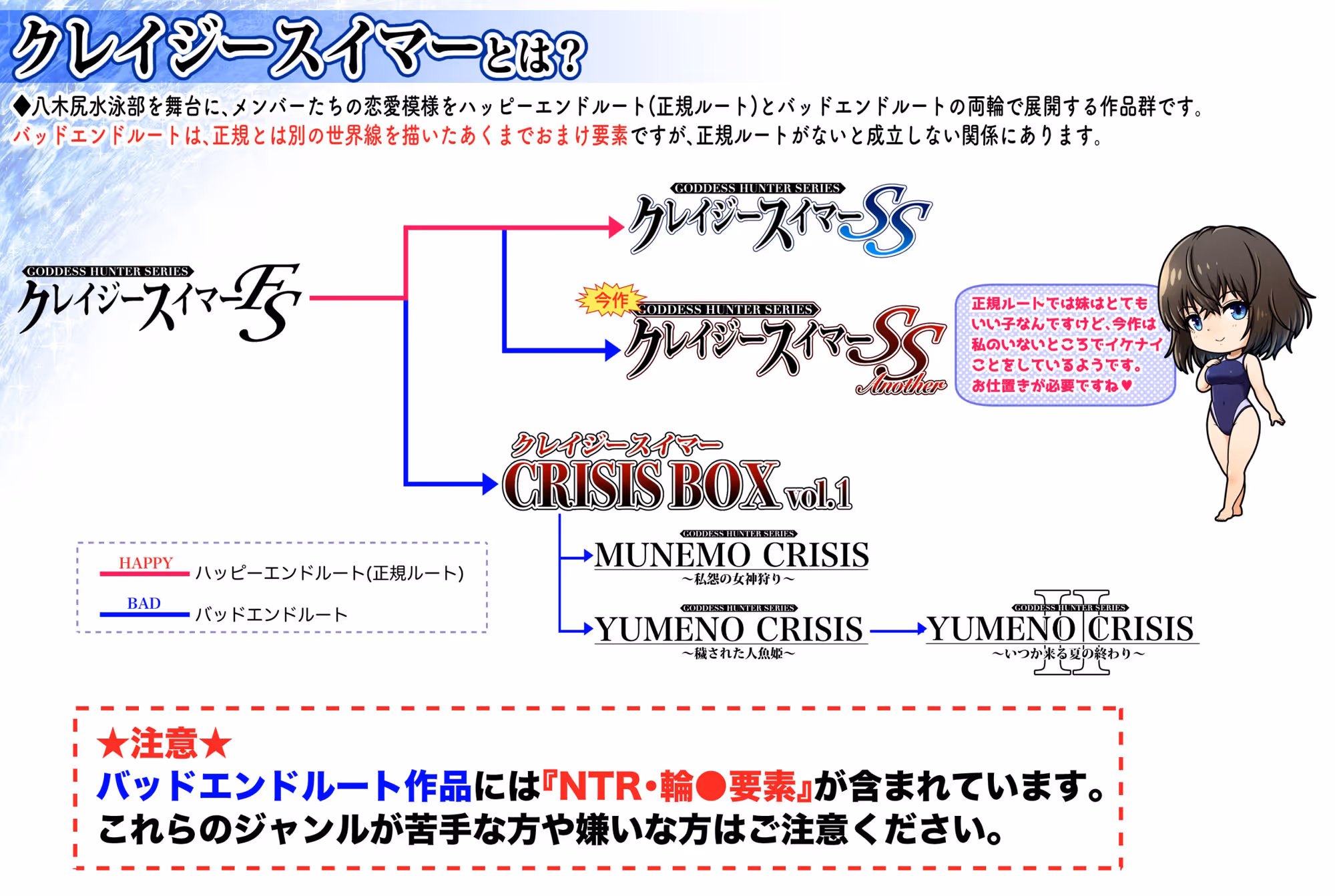 クレイジースイマーSS Another サンプル画像 1枚目