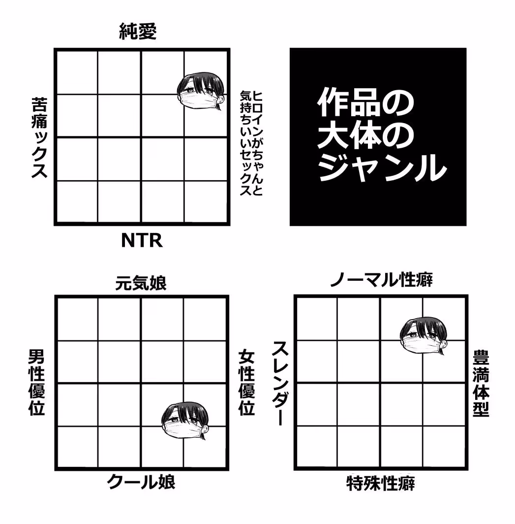 オタクの僕にも中出しさせてくれる優しいヤリマンビッチギャル サンプル画像 10枚目