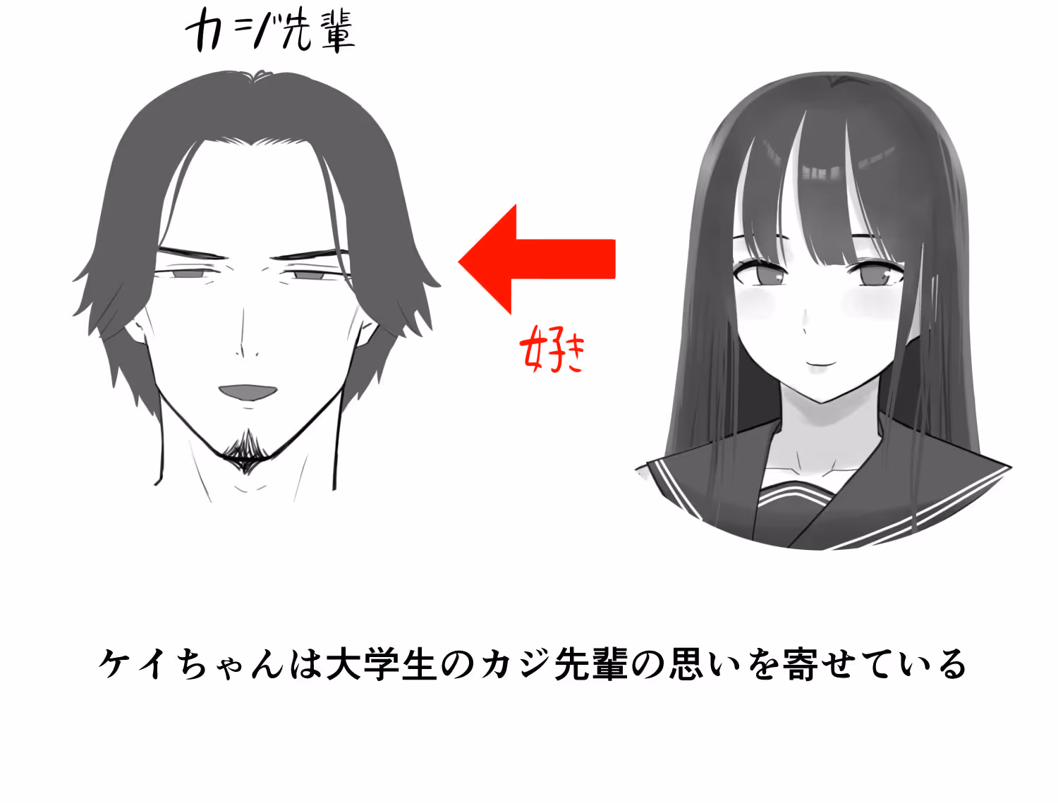 嘘だろ!?ケイちゃん サンプル画像 2枚目